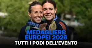 Europei di Parigi. Tocci e Santoro lontani dal podio. Pellacani migliore tuffatrice del 2025